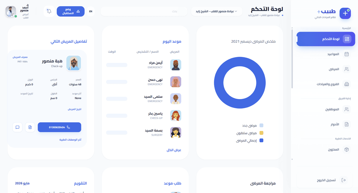 إحصائيات لوحة التحكم