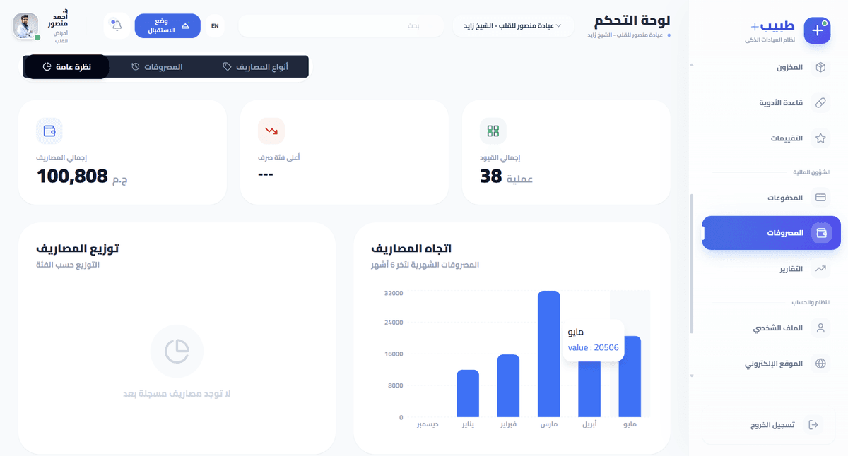 صفحة تقارير المصروفات