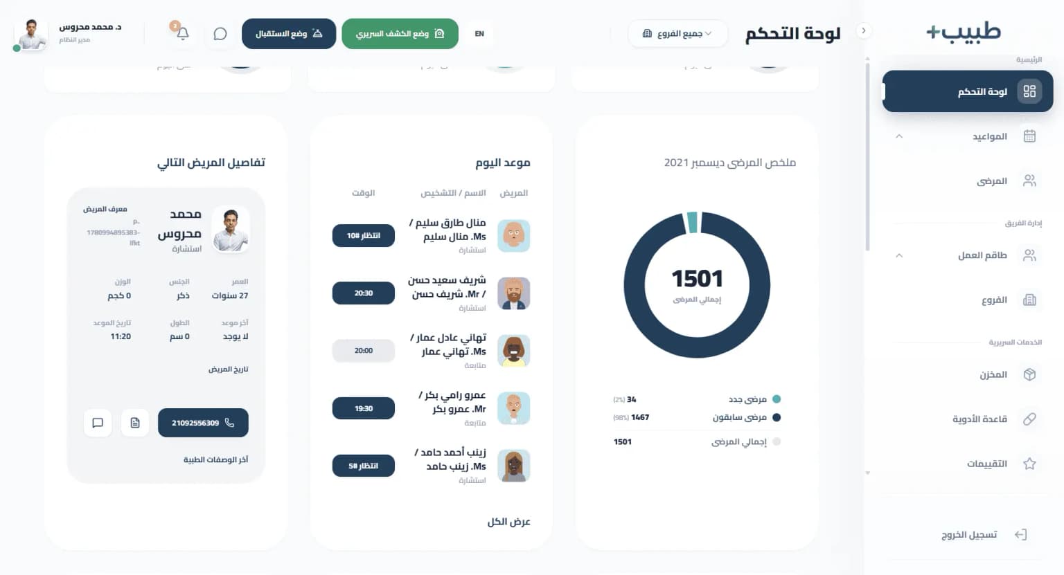 مؤشرات وإحصائيات أداء العيادة اليومية